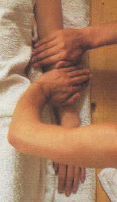 Detail van de trage massage strijkingen met gestrekte vlakke handen beginnend van onderarmen naar bovenarmen